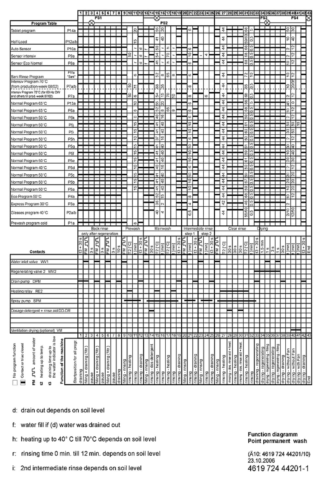 whr10214463_en.png