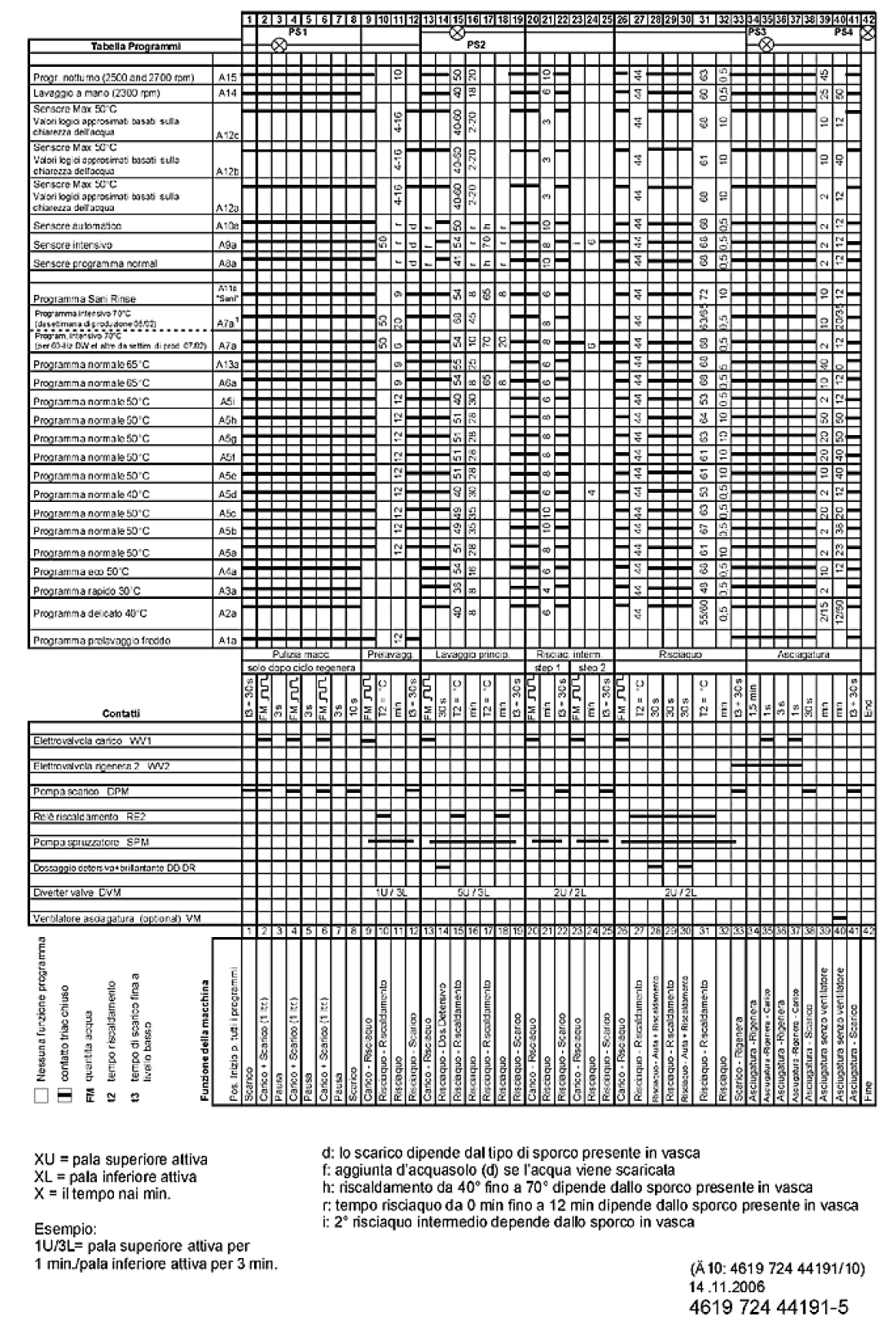whr10218483_en.png